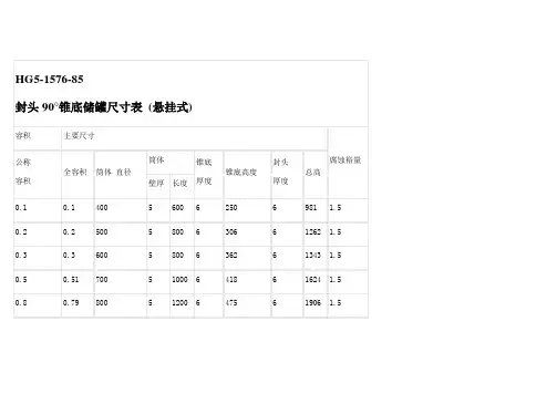 各储罐标准尺寸 