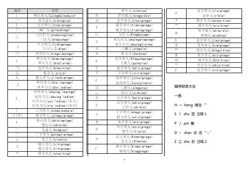 偏旁