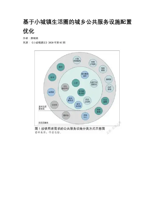 基于小城镇生活圈的城乡公共服务设施配置优化