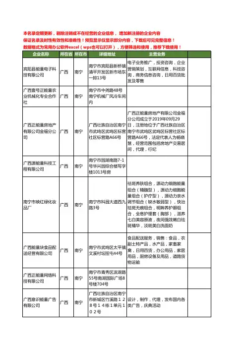 新版广西省能量工商企业公司商家名录名单联系方式大全29家