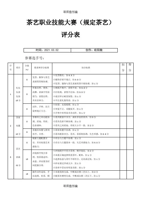 茶艺大赛评分表(全国)之欧阳数创编