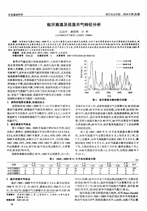 临沂高温及低温天气特征分析