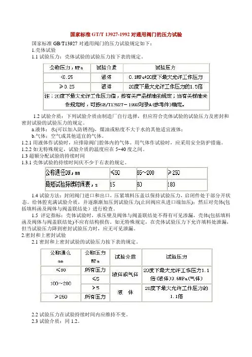 阀门试验压力