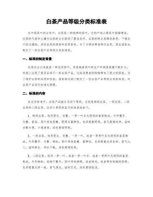 白茶产品等级分类标准表