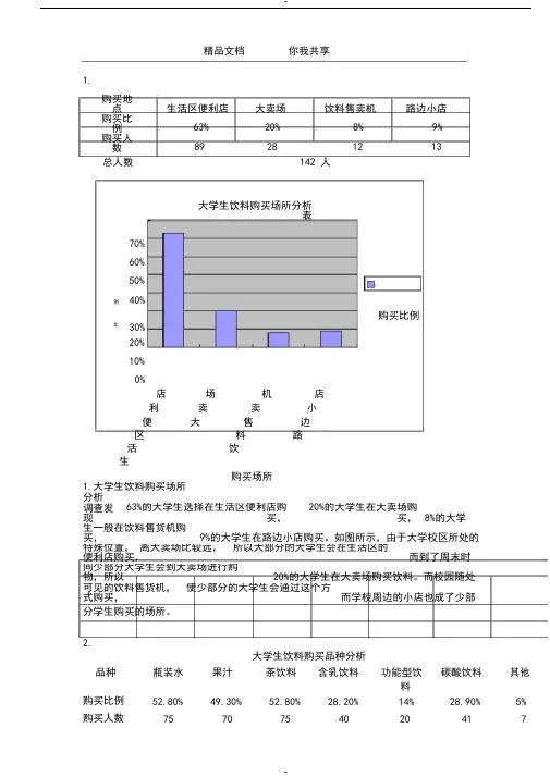 娃哈哈市场调研数据分析