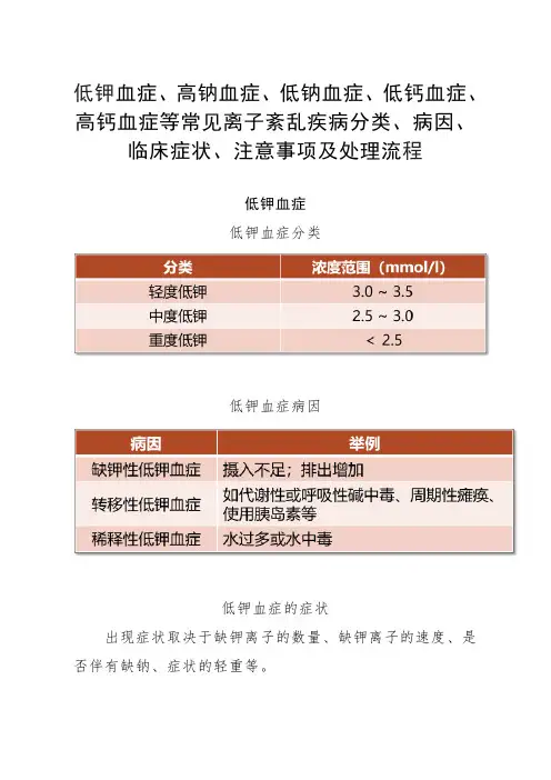 低钾血症、高钠血症、低钠血症、低钙血症、高钙血症等离子紊乱疾病类型病因、临床症状、注意事项及处理流程
