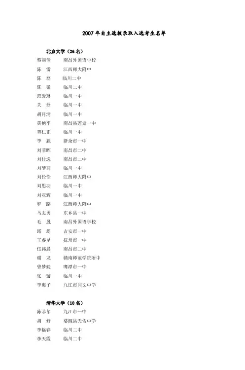 2007年自主选拔录取入选考生单_6