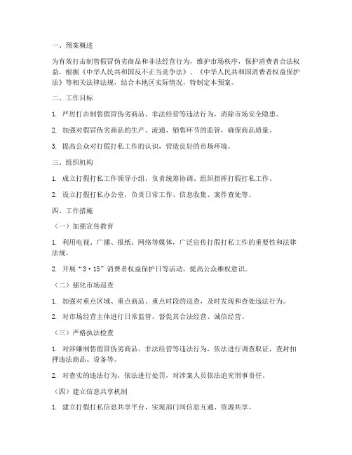 打假打私工作预案