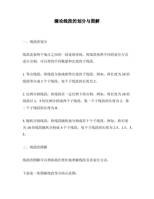 缠论线段的划分与图解