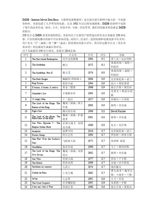 IMDB排名TOP250