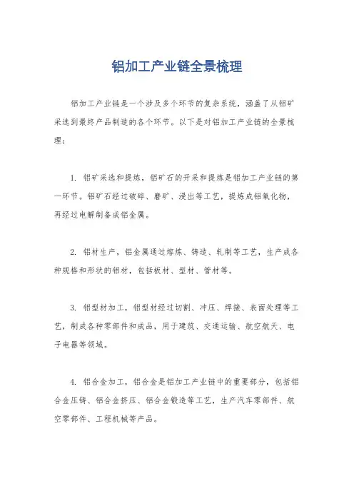 铝加工产业链全景梳理