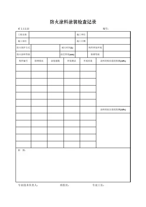 防火涂料涂装检查记录