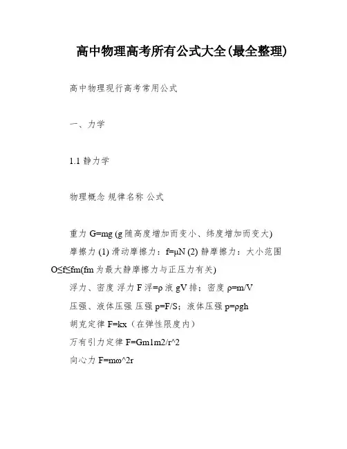 高中物理高考所有公式大全(最全整理)
