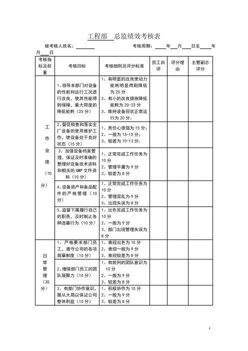 工程部员工季度绩效考核评分标准4