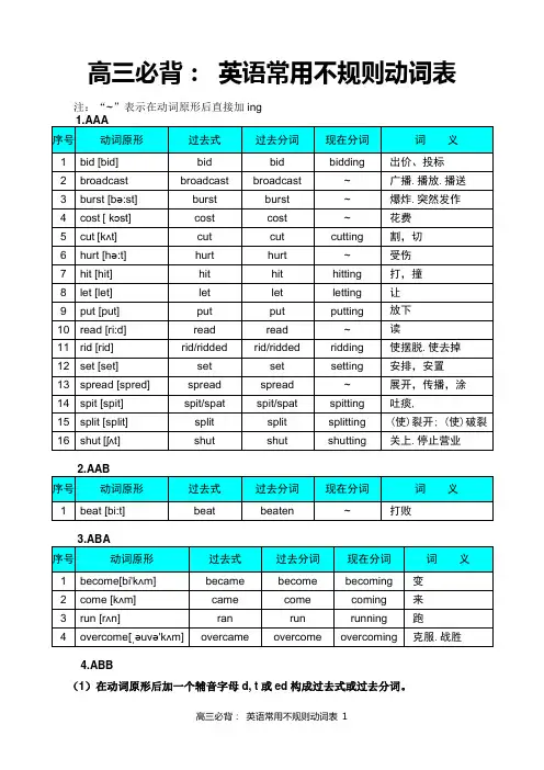 高中英语常用不规则动词表(下载即可打印无错误)