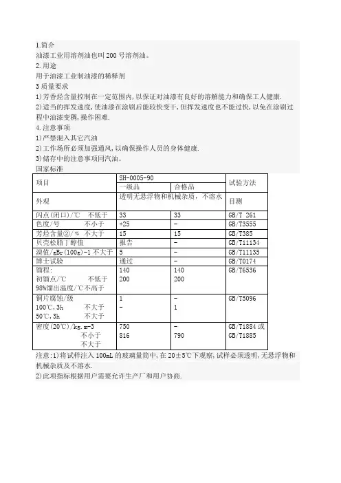 号溶剂油国家标准