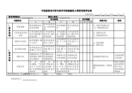 老中医药专家学术经验继承工作季度考核评估表
