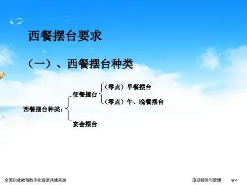 西餐摆台要求PPT课件.ppt