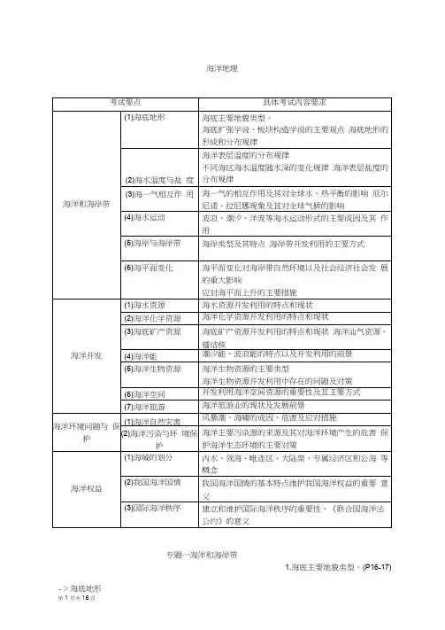 海洋地理考纲知识点整理