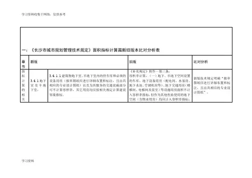 《长沙市城市规划管理技术规定》面积指标计算篇新旧版本比对分析2016-01-18