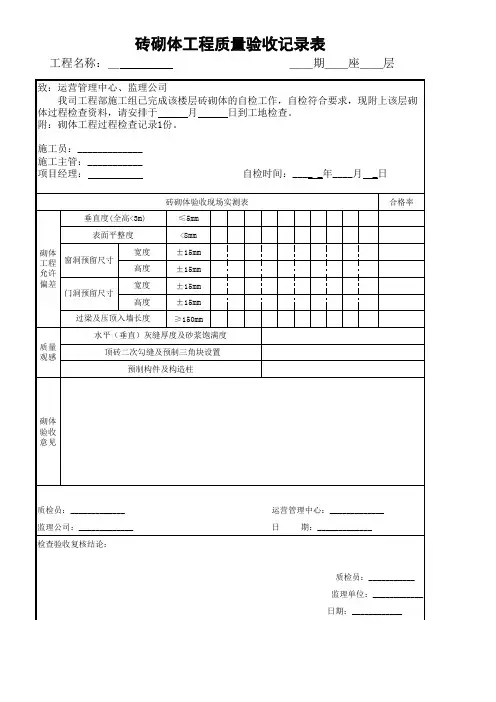 砖砌体工程质量验收记录表