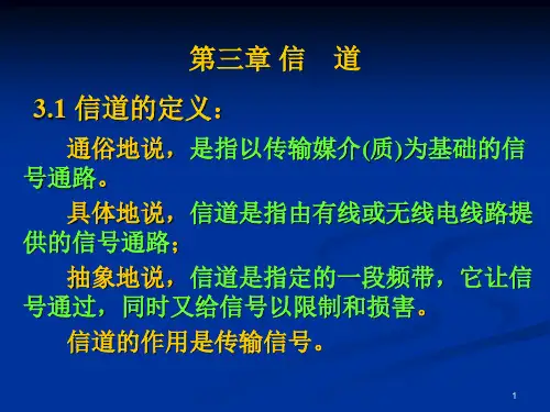 通信原理-信道-PPT课件
