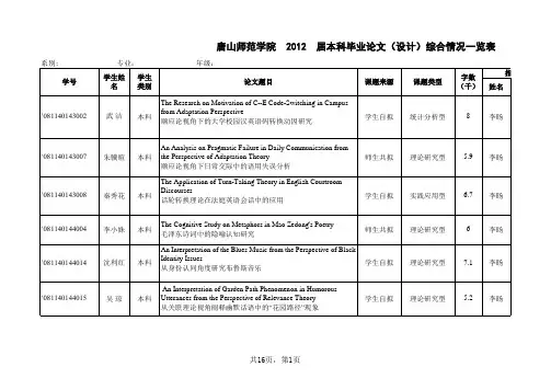 12届语言学大组毕业论文综合情况一览表(6月14日最终版)