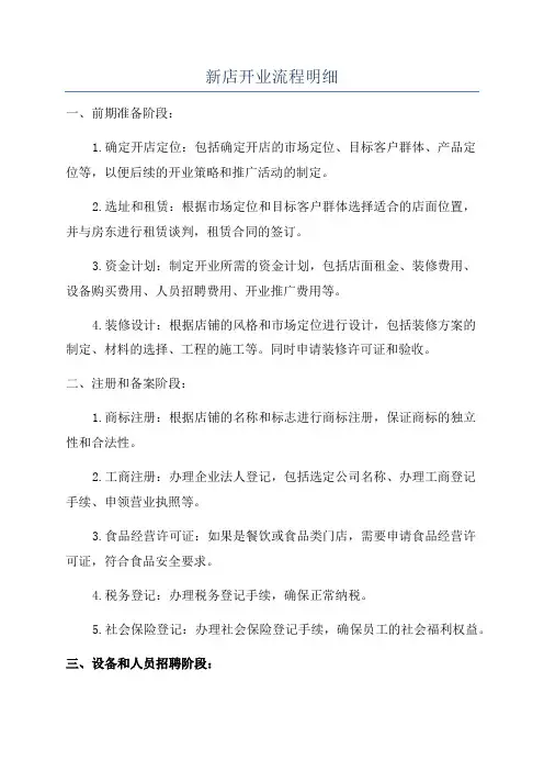 新店开业流程明细