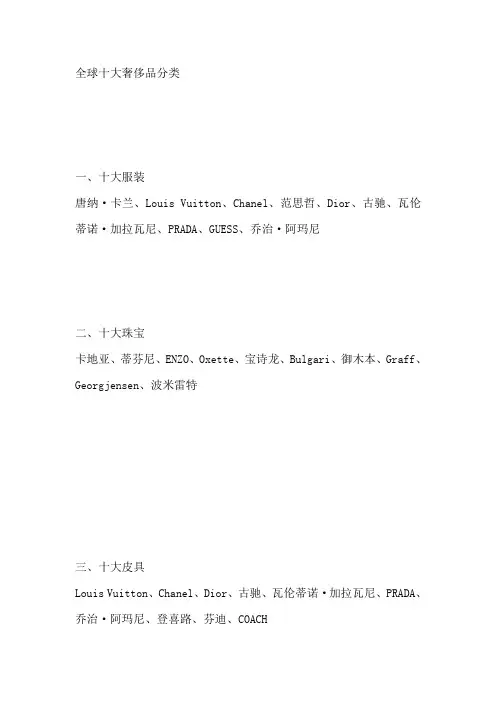 全球十大奢侈品分类