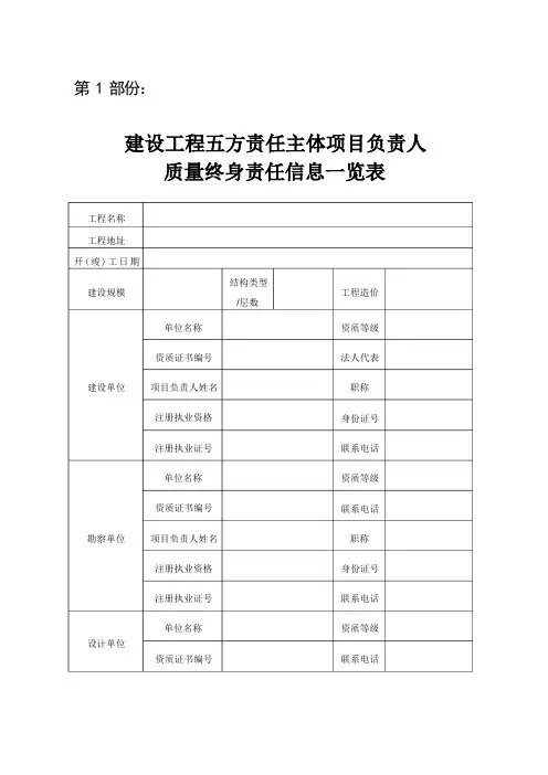 建设工程五方责任主体项目负责人质量终身责任信息一览表