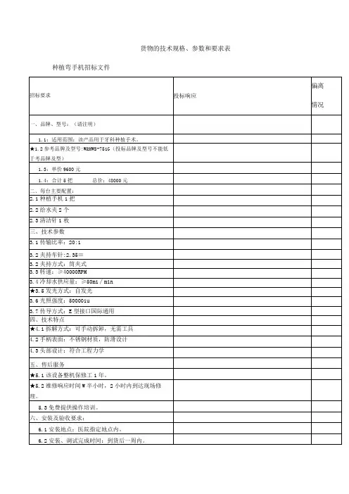 货物的技术规格、参数和要求表