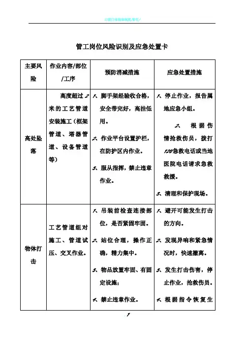 各岗位风险识别及应急处置卡