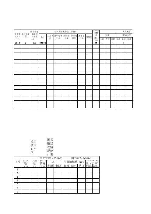 Book1.xls图书配备情况汇总表