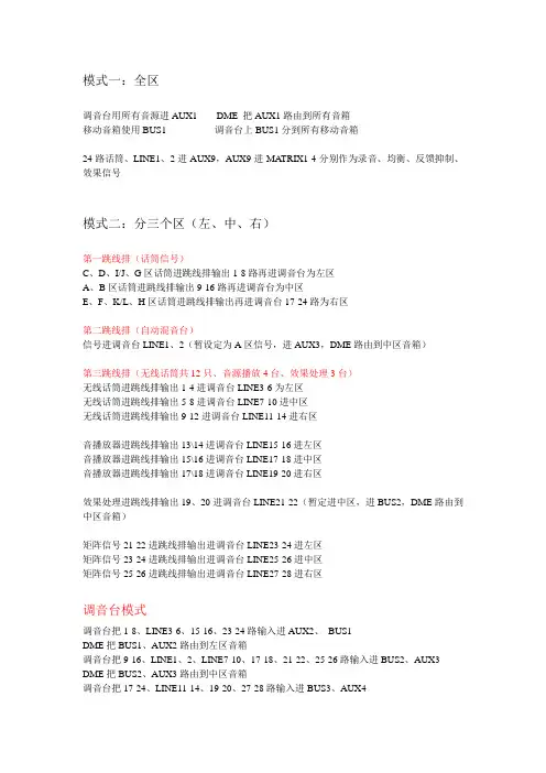 YAMAHA数字调音台技术文档