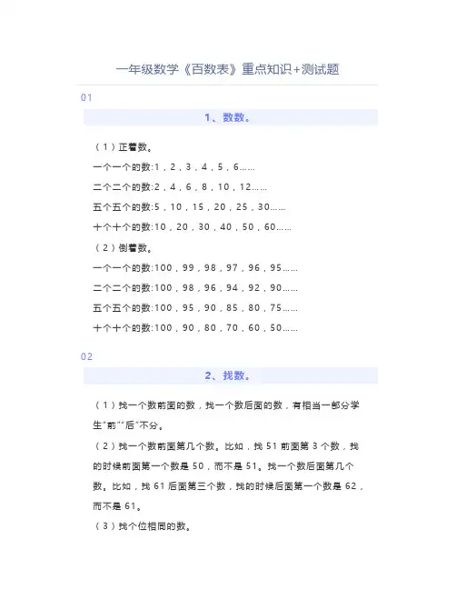 一年级数学《百数表》重点知识+测试题