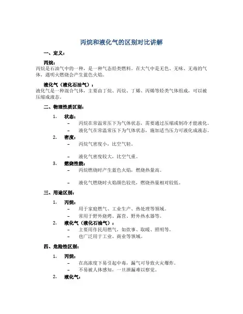 丙烷和液化气的区别对比讲解