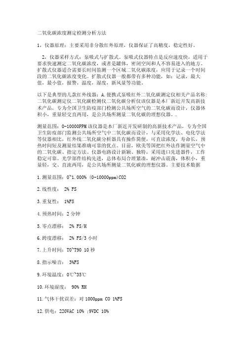 二氧化碳浓度测定检测分析方法
