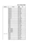 北京大学2012年拟录取免试推荐研究生名单