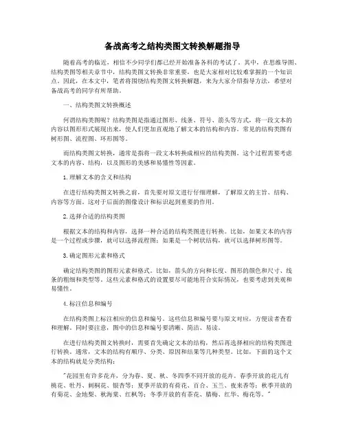 备战高考之结构类图文转换解题指导
