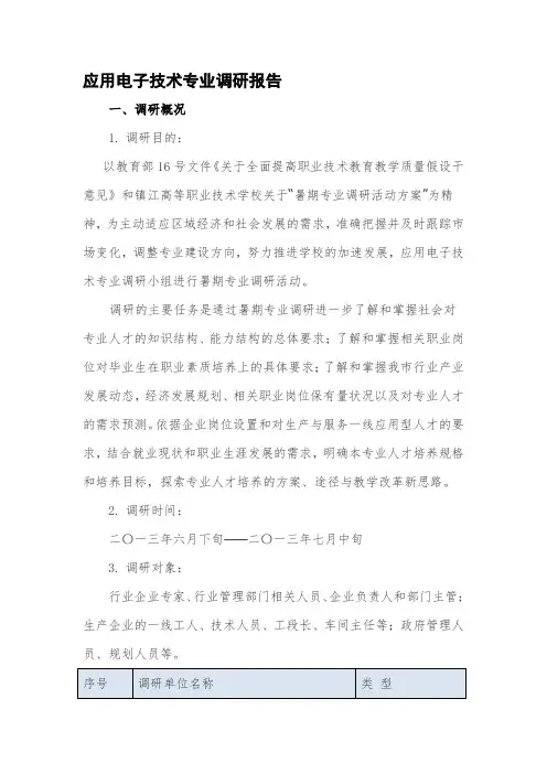 应用电子技术专业调研报告