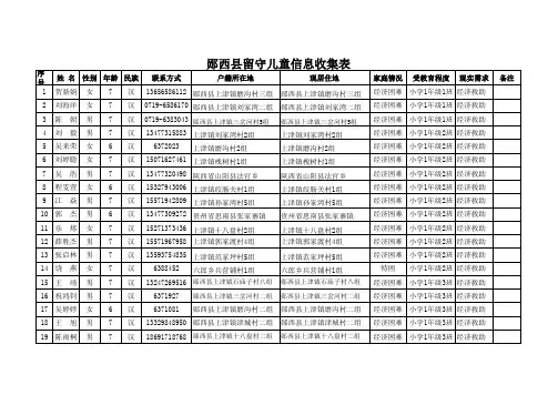 郧西县留守儿童信息收集表
