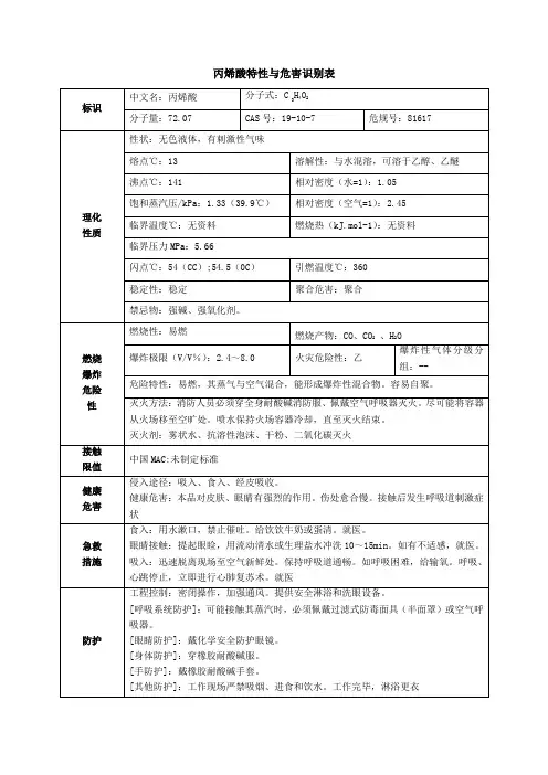 丙稀酸安全技术说明书