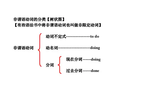 非谓语动词图解