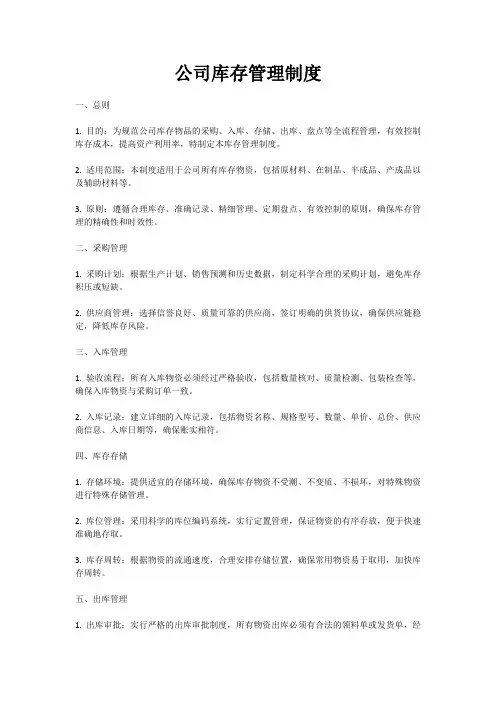 公司库存管理制度