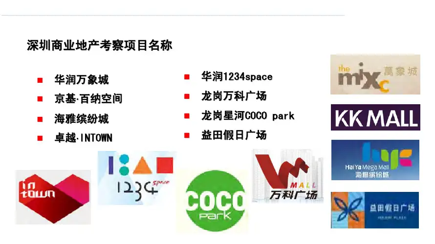 深圳商业地产考察