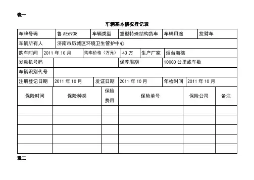 车辆基本情况登记表样稿