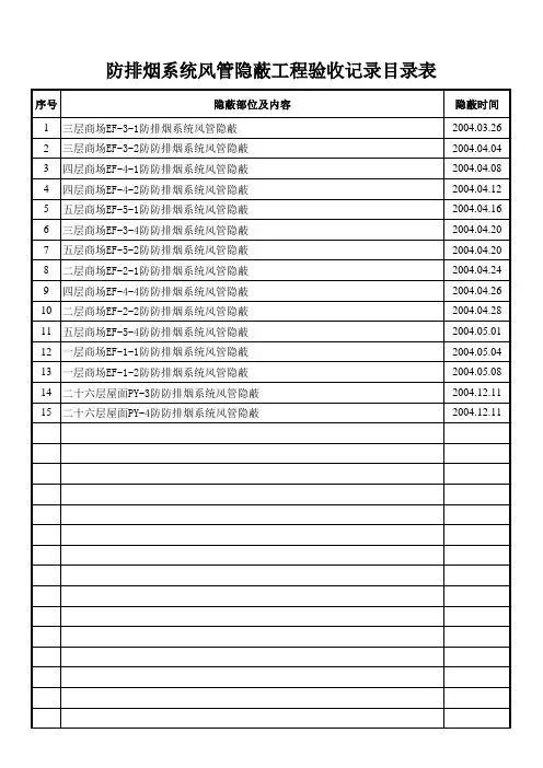防排烟系统风管隐蔽工程验收记录目录表