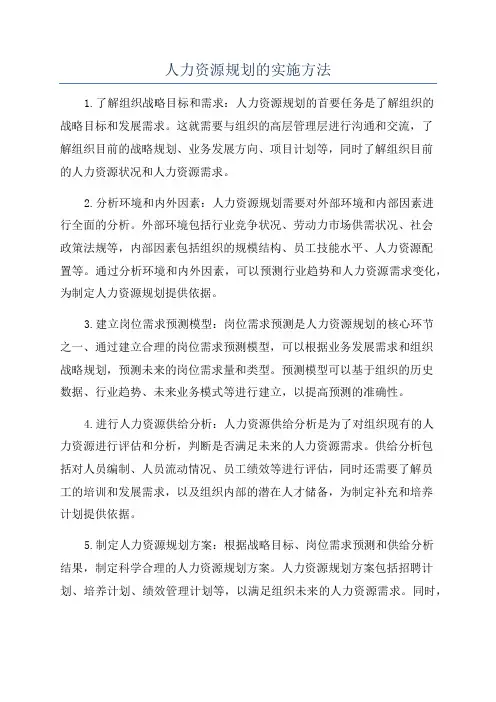 人力资源规划的实施方法