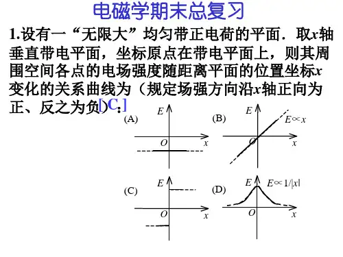 大学物理B期末总复习.电磁学习题