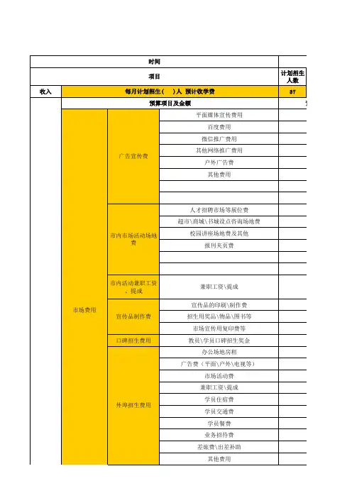 教育培训机构——年度财务预算(收入支出)表